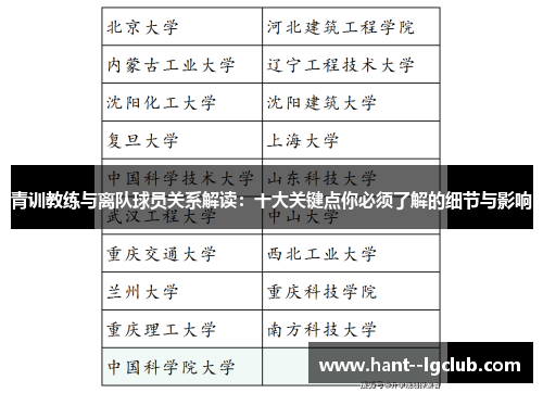 青训教练与离队球员关系解读：十大关键点你必须了解的细节与影响