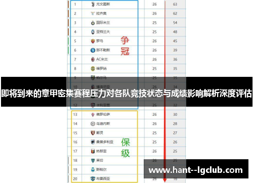 即将到来的意甲密集赛程压力对各队竞技状态与成绩影响解析深度评估