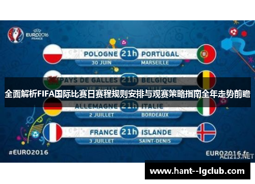 全面解析FIFA国际比赛日赛程规则安排与观赛策略指南全年走势前瞻