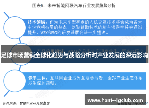 足球市场营销全球化趋势与战略分析对产业发展的深远影响