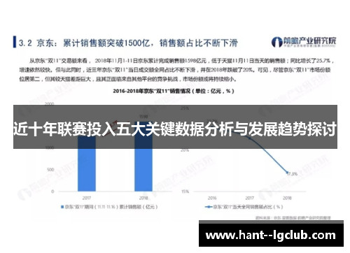 近十年联赛投入五大关键数据分析与发展趋势探讨 近十年联赛投入五大关键数据分析与发展趋势探讨