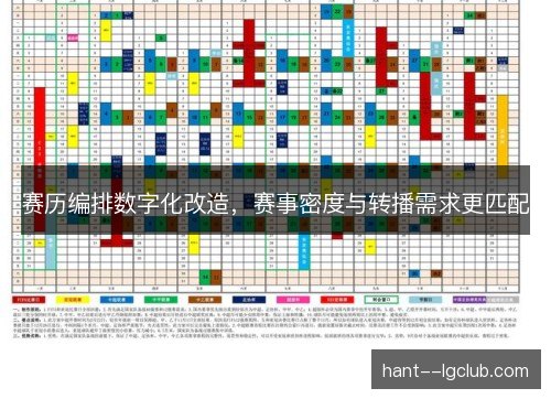 赛历编排数字化改造,赛事密度与转播需求更匹配 赛历编排数字化改造,赛事密度与转播需求更匹配